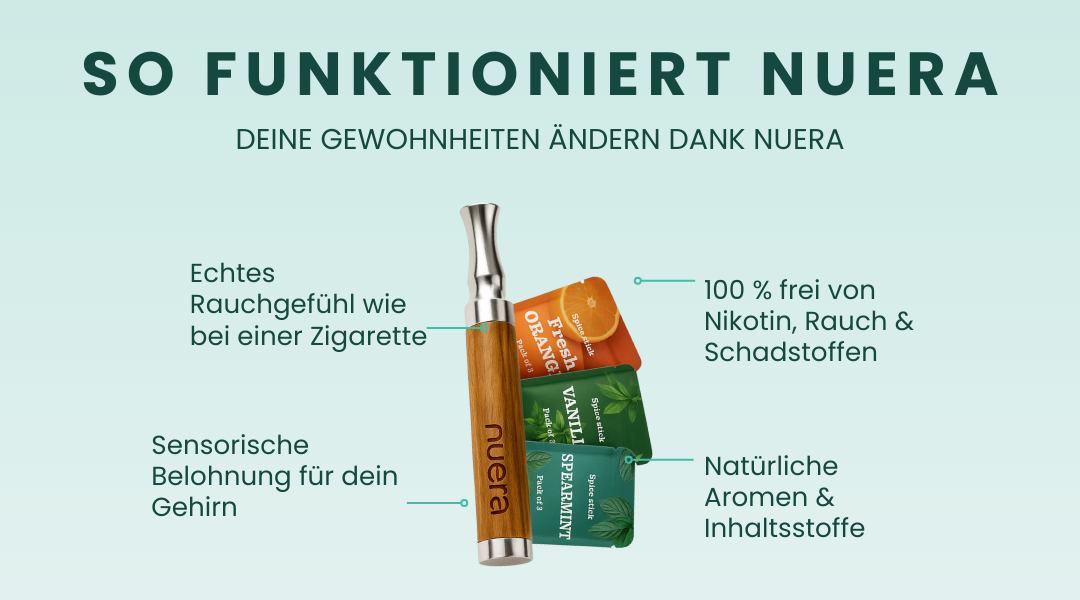 Nuera Aroma-Set