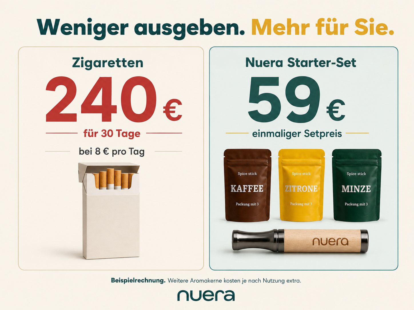 59 Euro Starter-Set im Vergleich zu 240 Euro für 30 Tage Zigaretten bei 8 Euro pro Tag